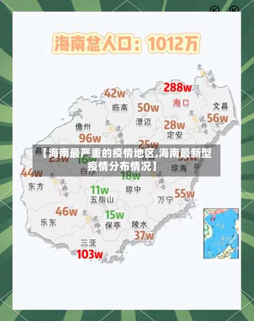 【海南最严重的疫情地区,海南最新型疫情分布情况】-第2张图片