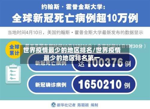 世界疫情最少的地区排名/世界疫情最少的地区排名第一-第3张图片