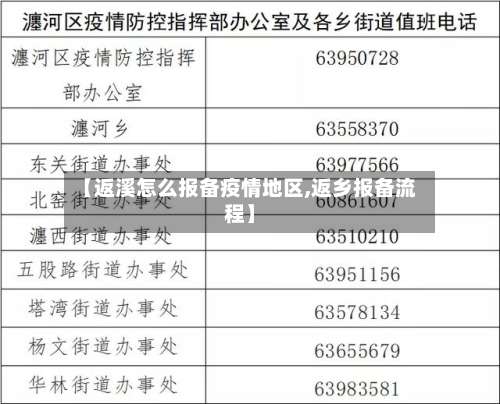 【返溪怎么报备疫情地区,返乡报备流程】-第3张图片