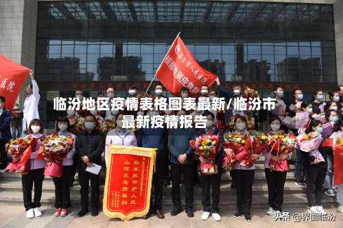 临汾地区疫情表格图表最新/临汾市最新疫情报告-第2张图片