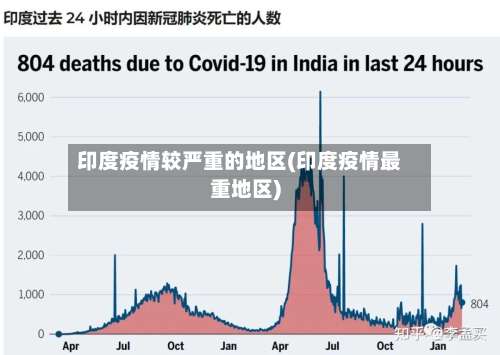 印度疫情较严重的地区(印度疫情最重地区)-第2张图片
