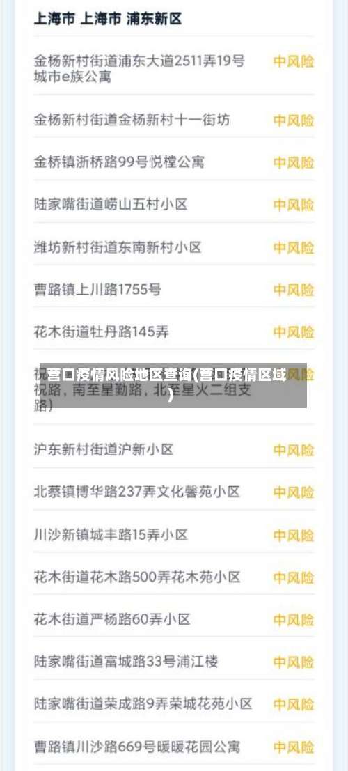 营口疫情风险地区查询(营口疫情区域)-第1张图片