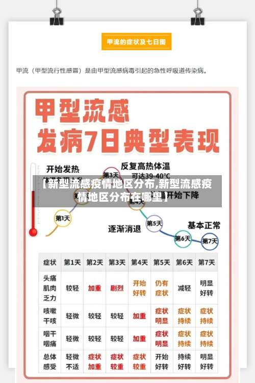 【新型流感疫情地区分布,新型流感疫情地区分布在哪里】-第1张图片