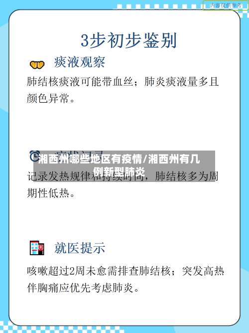 湘西州哪些地区有疫情/湘西州有几例新型肺炎-第1张图片