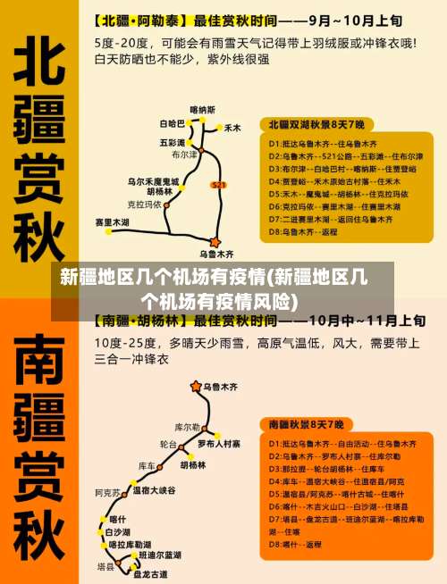 新疆地区几个机场有疫情(新疆地区几个机场有疫情风险)-第3张图片