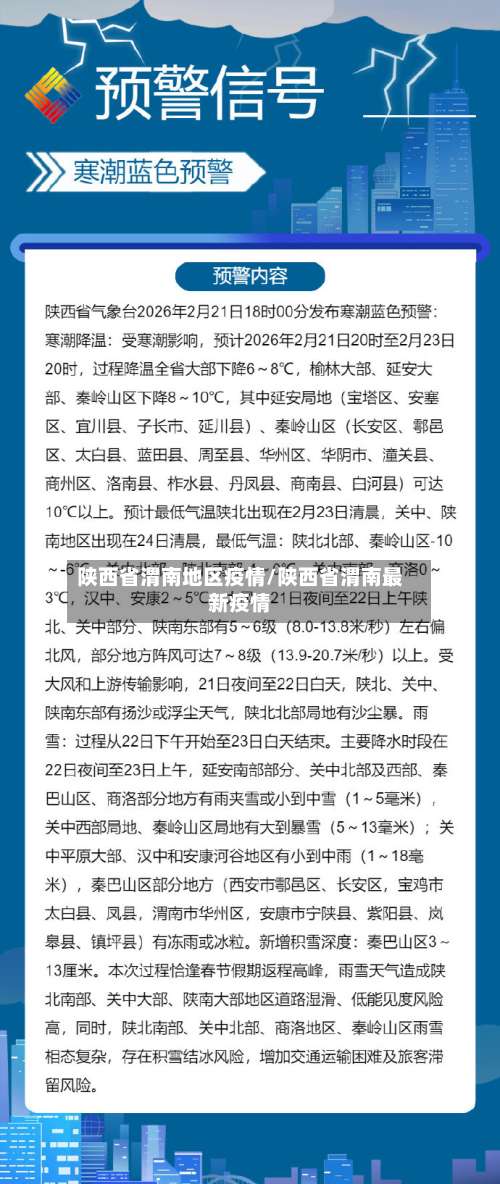 陕西省渭南地区疫情/陕西省渭南最新疫情-第2张图片