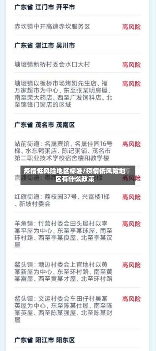 疫情低风险地区标准/疫情低风险地区有什么政策-第2张图片