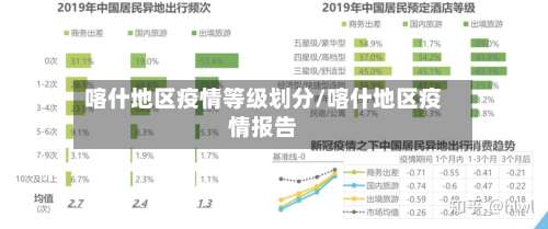 喀什地区疫情等级划分/喀什地区疫情报告-第2张图片