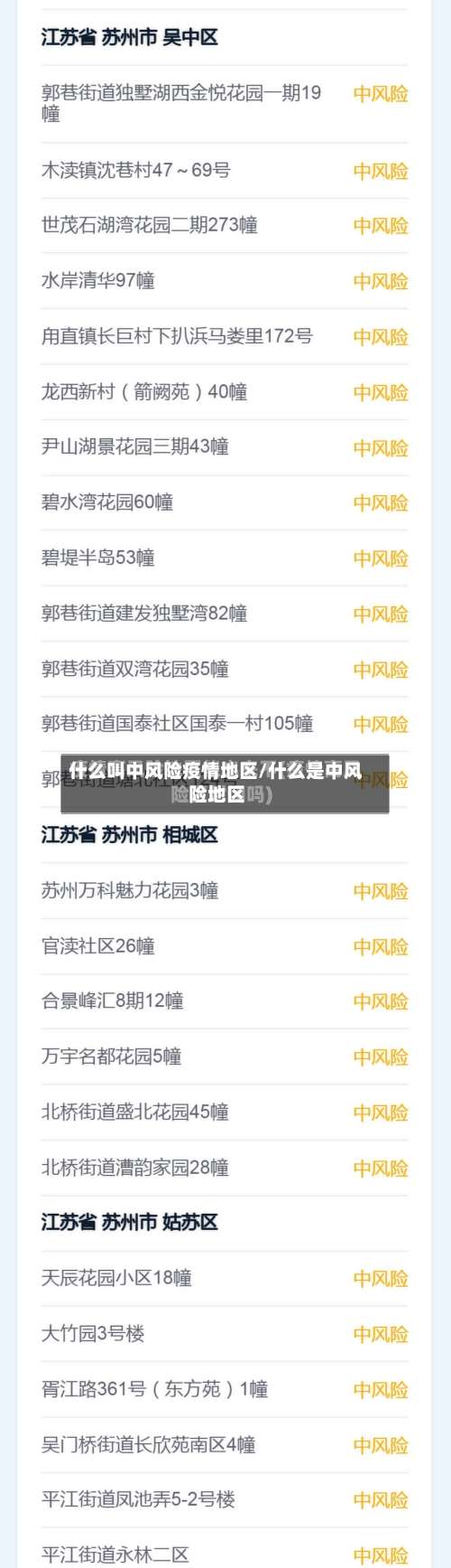 什么叫中风险疫情地区/什么是中风险地区-第2张图片