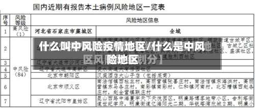 什么叫中风险疫情地区/什么是中风险地区-第1张图片