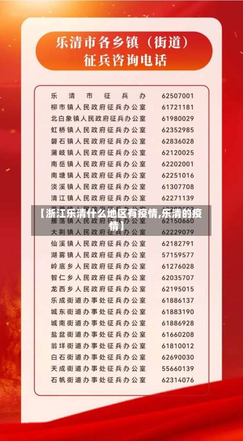 【浙江乐清什么地区有疫情,乐清的疫情】-第1张图片