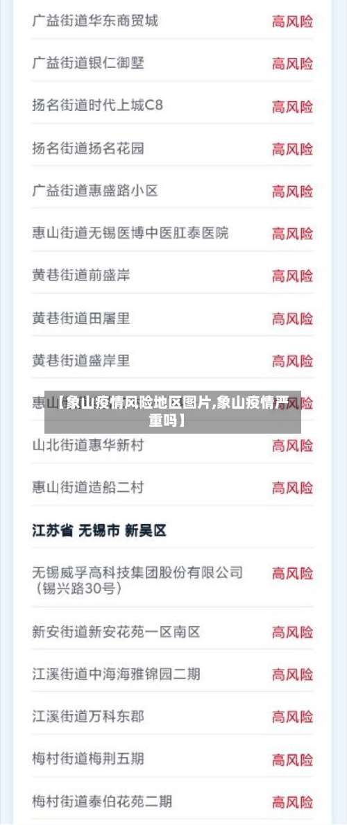 【象山疫情风险地区图片,象山疫情严重吗】-第2张图片