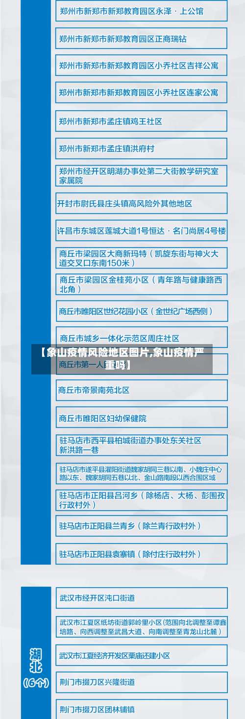 【象山疫情风险地区图片,象山疫情严重吗】-第3张图片