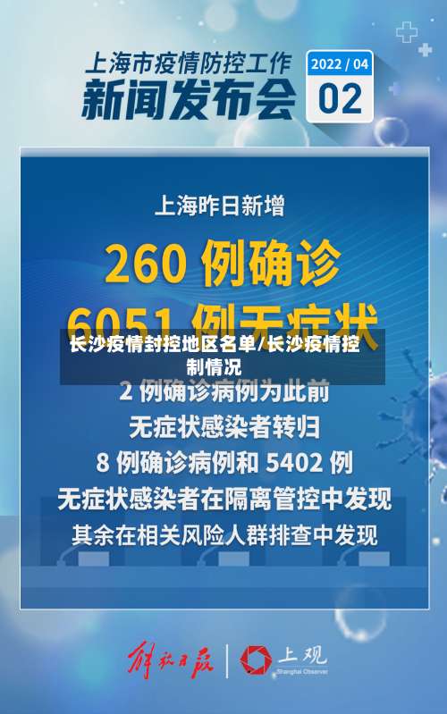 长沙疫情封控地区名单/长沙疫情控制情况-第2张图片
