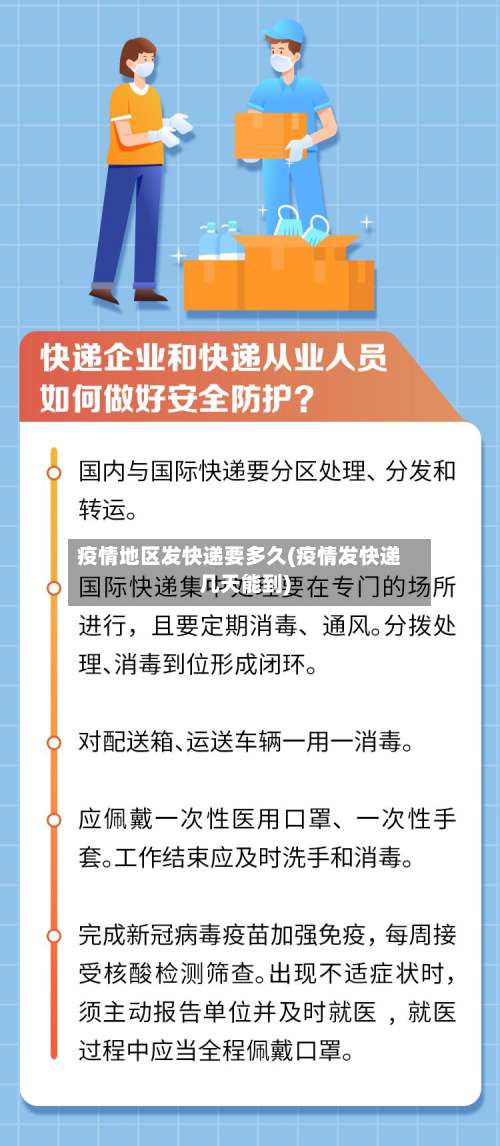 疫情地区发快递要多久(疫情发快递几天能到)-第2张图片