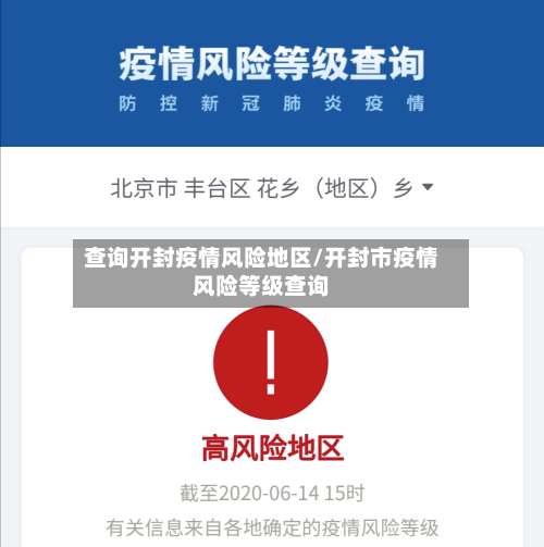 查询开封疫情风险地区/开封市疫情风险等级查询-第2张图片
