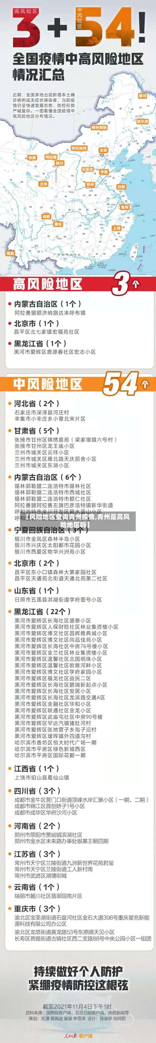 【风险地区查询青州疫情,青州是高风险地区吗】-第3张图片