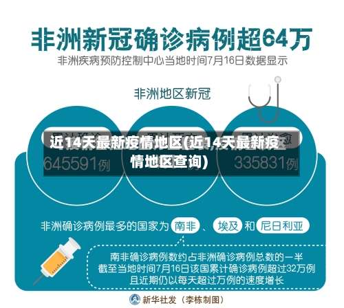近14天最新疫情地区(近14天最新疫情地区查询)-第1张图片