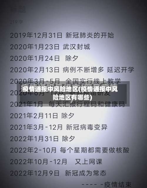 疫情通报中风险地区(疫情通报中风险地区有哪些)-第2张图片