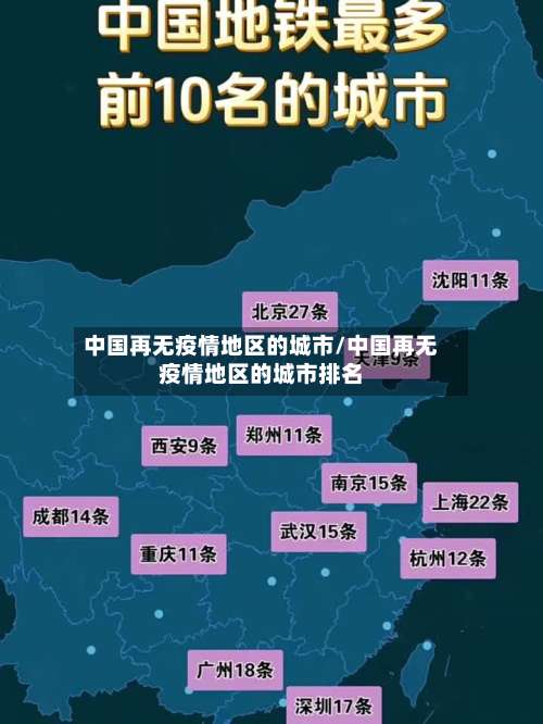 中国再无疫情地区的城市/中国再无疫情地区的城市排名-第2张图片