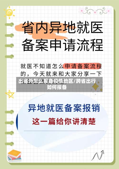 出省外怎么报备疫情地区/跨省出行如何报备-第1张图片