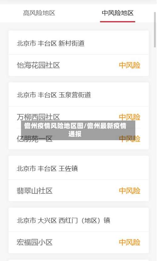 儋州疫情风险地区图/儋州最新疫情通报-第1张图片