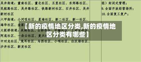 【新的疫情地区分类,新的疫情地区分类有哪些】-第2张图片