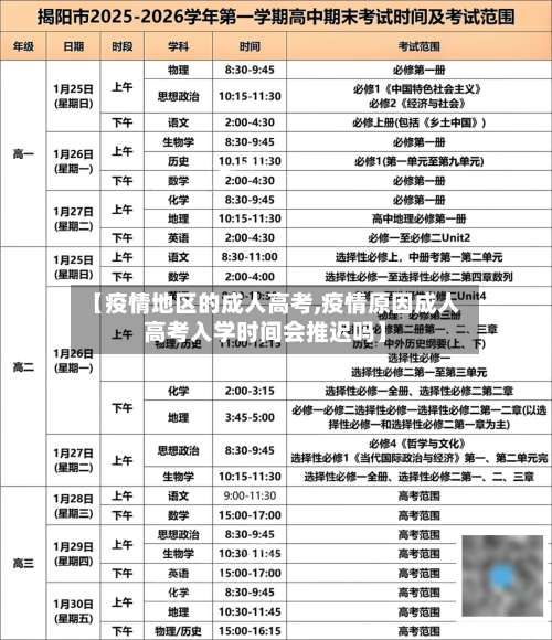 【疫情地区的成人高考,疫情原因成人高考入学时间会推迟吗】-第1张图片