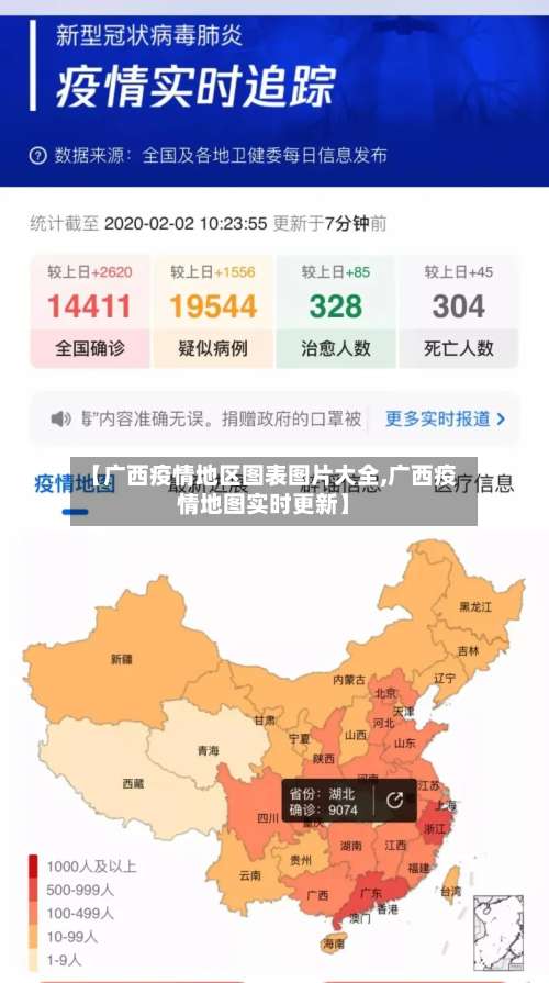 【广西疫情地区图表图片大全,广西疫情地图实时更新】-第3张图片