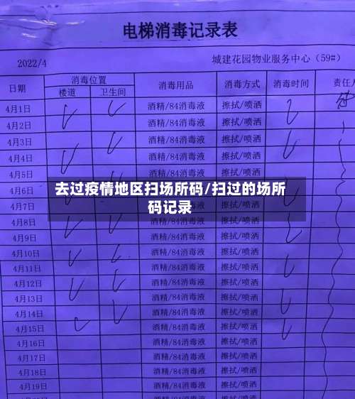 去过疫情地区扫场所码/扫过的场所码记录-第2张图片