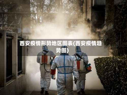 西安疫情形势地区图表(西安疫情趋势图)-第2张图片