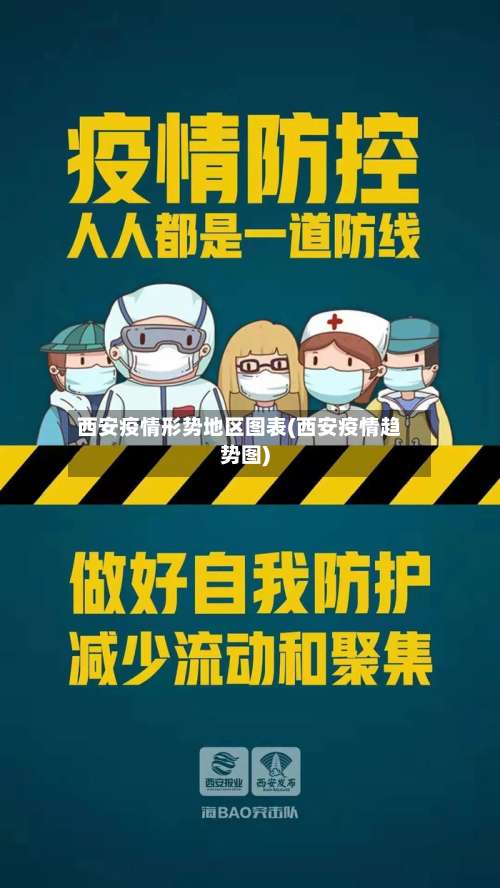 西安疫情形势地区图表(西安疫情趋势图)-第3张图片