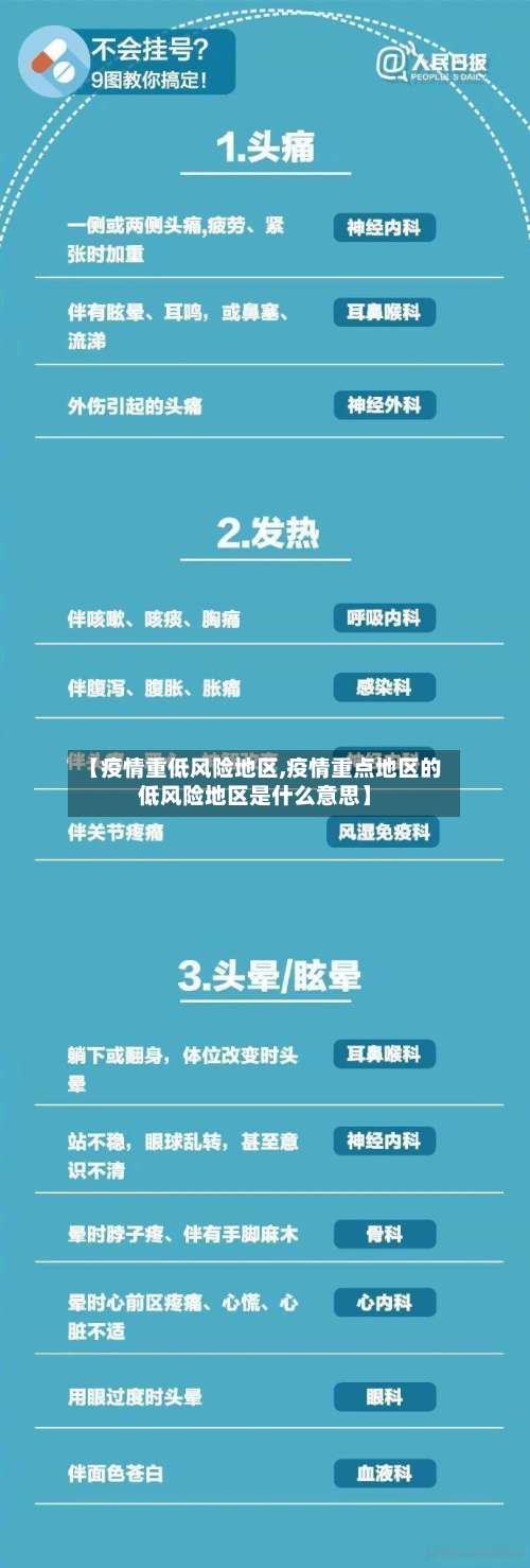 【疫情重低风险地区,疫情重点地区的低风险地区是什么意思】-第2张图片