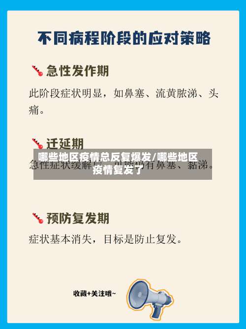 哪些地区疫情总反复爆发/哪些地区疫情复发了-第1张图片