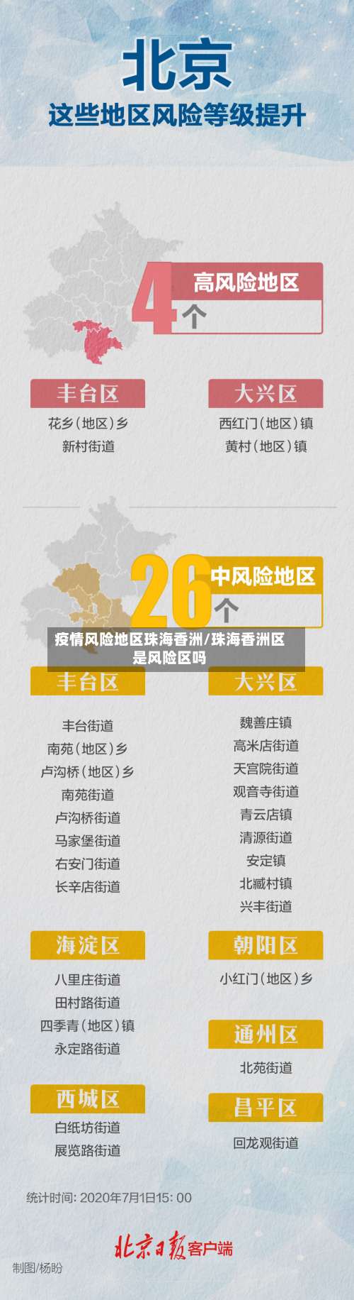 疫情风险地区珠海香洲/珠海香洲区是风险区吗-第1张图片