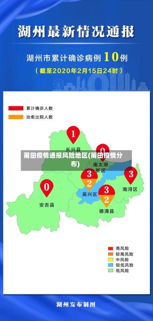 莆田疫情通报风险地区(莆田疫情分布)-第1张图片
