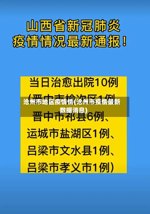 沧州市地区疫情情(沧州市疫情最新数据消息)-第1张图片