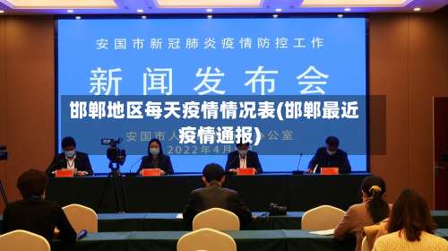 邯郸地区每天疫情情况表(邯郸最近疫情通报)-第2张图片