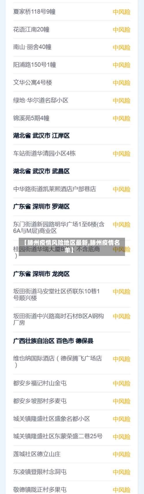 【滕州疫情风险地区最新,滕州疫情名单】-第3张图片