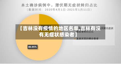【吉林没有疫情的地区名单,吉林有没有无症状感染者】-第1张图片