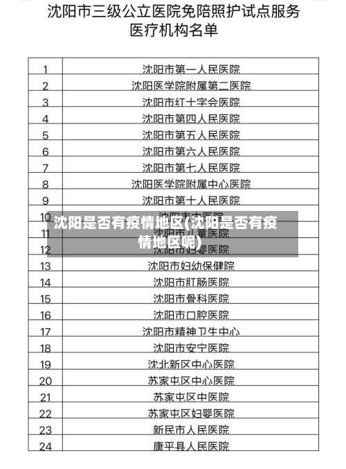 沈阳是否有疫情地区(沈阳是否有疫情地区呢)-第1张图片