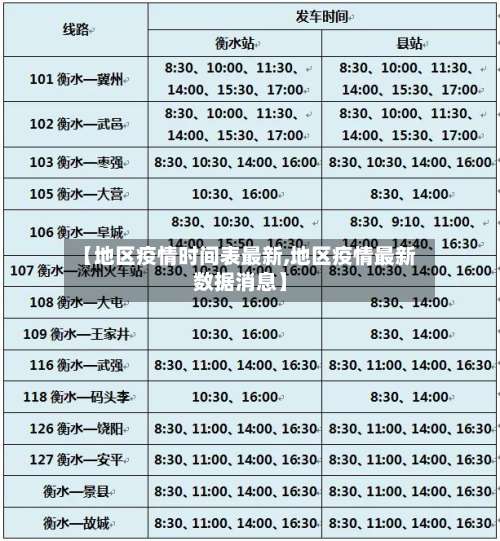 【地区疫情时间表最新,地区疫情最新数据消息】-第2张图片