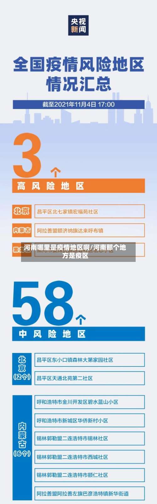 河南哪里是疫情地区啊/河南那个地方是疫区-第1张图片