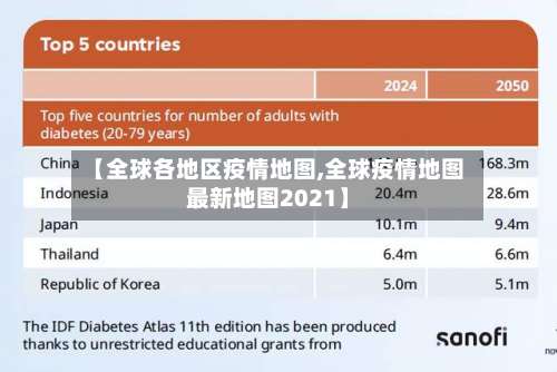 【全球各地区疫情地图,全球疫情地图最新地图2021】-第2张图片