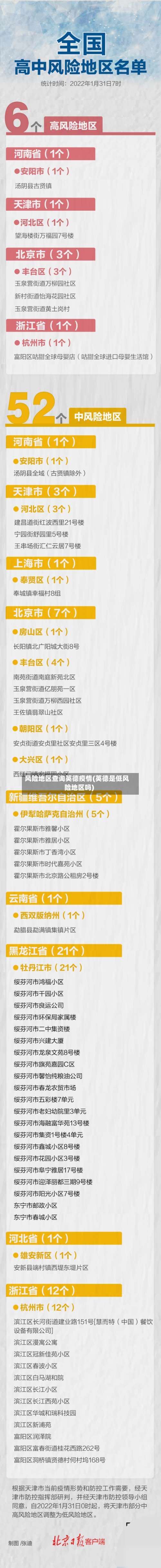 风险地区查询英德疫情(英德是低风险地区吗)-第3张图片