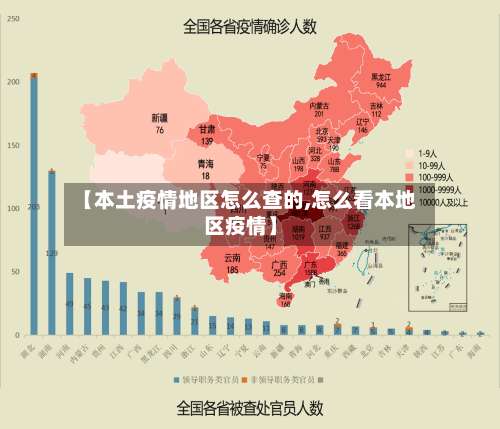 【本土疫情地区怎么查的,怎么看本地区疫情】-第1张图片