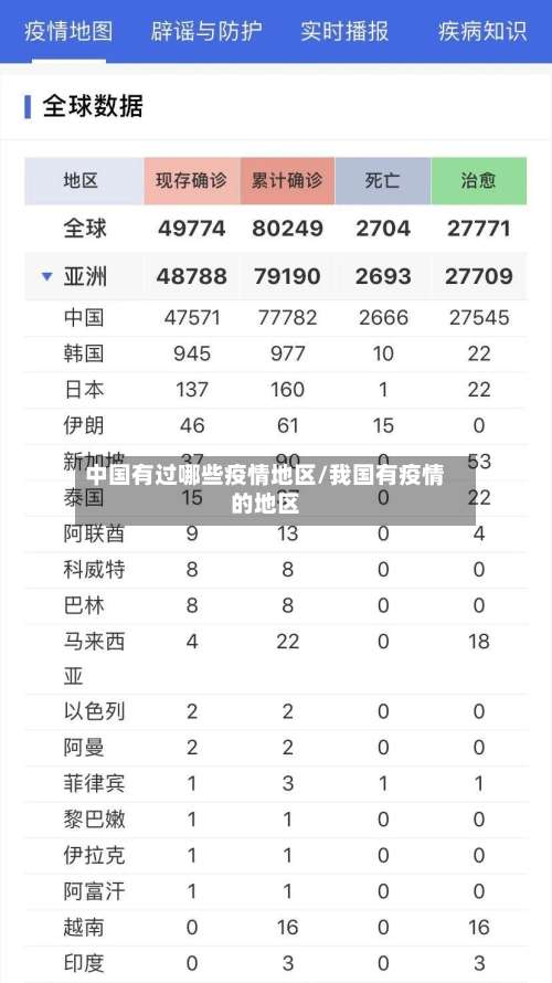 中国有过哪些疫情地区/我国有疫情的地区-第2张图片