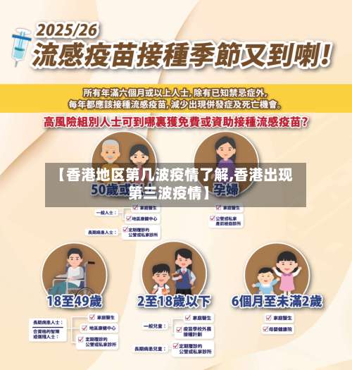 【香港地区第几波疫情了解,香港出现第三波疫情】-第2张图片