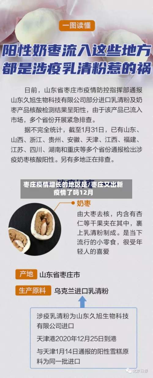 枣庄疫情增长的地区是/枣庄又出新疫情了吗12月-第3张图片