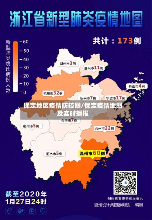 保定地区疫情防控图/保定疫情地图及实时播报-第3张图片